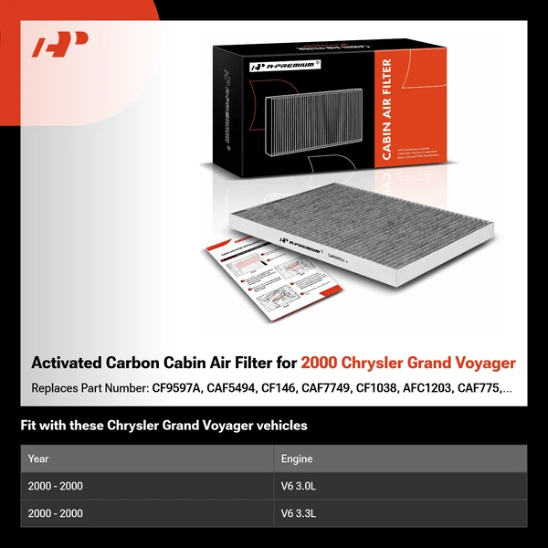 Activated Carbon Cabin Air Filter for 2000 Chrysler Grand Voyager