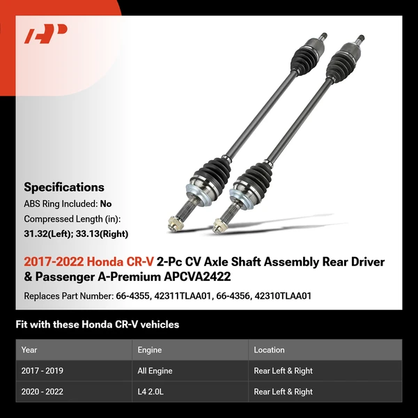 2017-2022 Honda CR-V 2-Pc CV Axle Shaft Assembly Rear Driver & Passenger A-Premium APCVA2422
