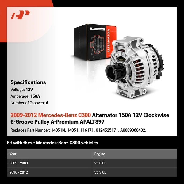 2009-2012 Mercedes-Benz C300 Alternator 150A 12V Clockwise 6-Groove Pulley A-Premium APALT397