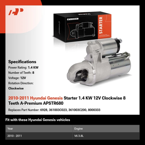 2010-2011 Hyundai Genesis Starter 1.4 KW 12V Clockwise 8 Teeth A-Premium APSTR680