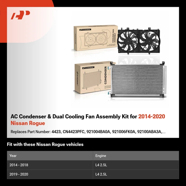 AC Condenser & Dual Cooling Fan Assembly Kit for 2014-2020 Nissan Rogue