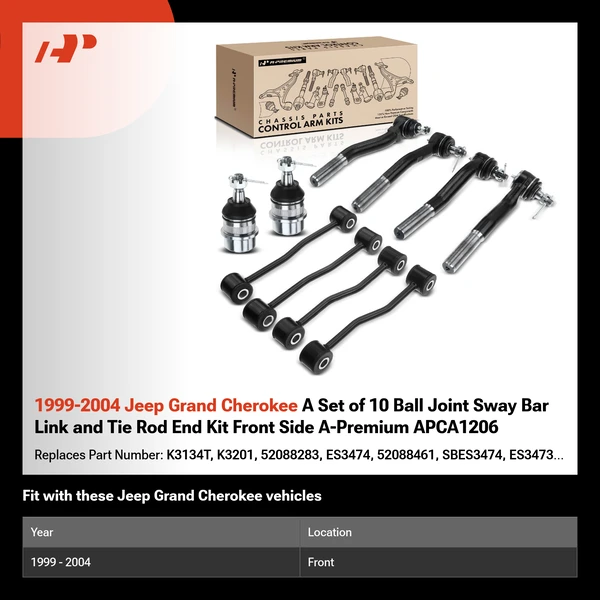 1999-2004 Jeep Grand Cherokee A Set of 10 Ball Joint Sway Bar Link and Tie Rod End Kit Front Side A-Premium APCA1206