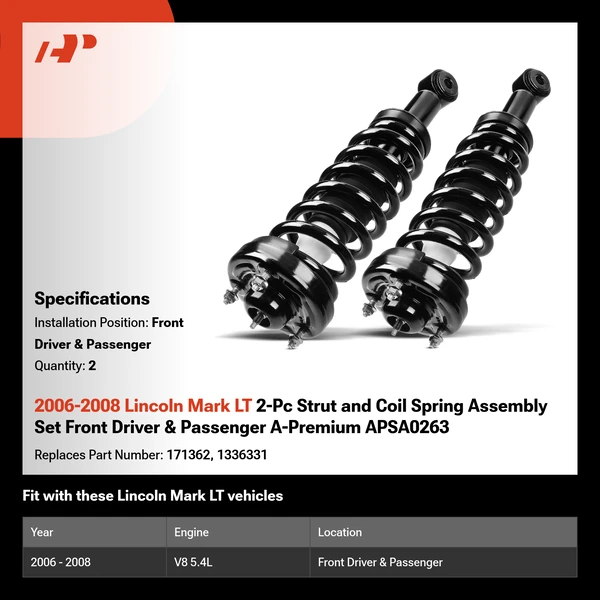 2006-2008 Lincoln Mark LT 2-Pc Strut and Coil Spring Assembly Set Front Driver & Passenger A-Premium APSA0263
