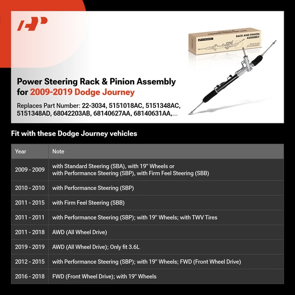 Power Steering Rack & Pinion Assembly for 2009-2019 Dodge Journey