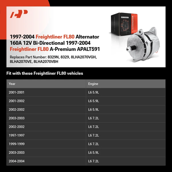 1997-2004 Freightliner FL80 Alternator 160A 12V Bi-Directional 1997-2004 Freightliner FL80 A-Premium APALT591
