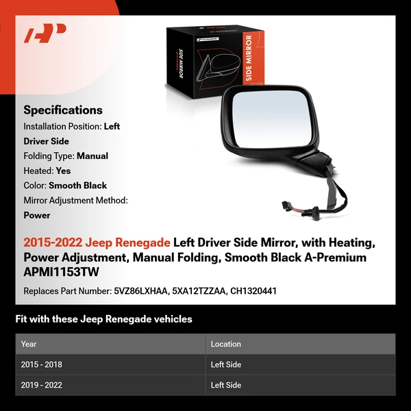 2015-2022 Jeep Renegade Left Driver Side Mirror, with Heating, Power Adjustment, Manual Folding, Smooth Black A-Premium APMI1153TW