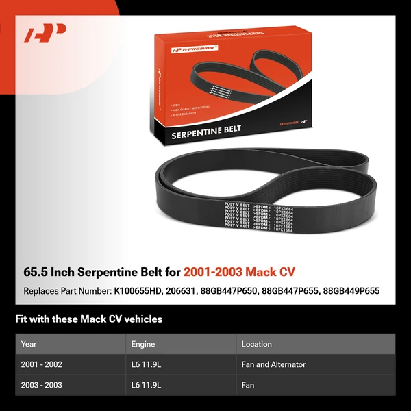 65.5 Inch Serpentine Belt for 2001-2003 Mack CV
