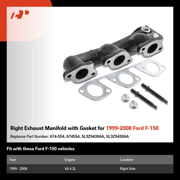 Right Exhaust Manifold with Gasket for 1999-2008 Ford F-150