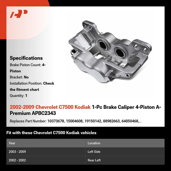 2002-2009 Chevrolet C7500 Kodiak 1-Pc Brake Caliper 4-Piston A-Premium APBC2343
