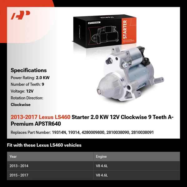 2013-2017 Lexus LS460 Starter 2.0 KW 12V Clockwise 9 Teeth A-Premium APSTR640