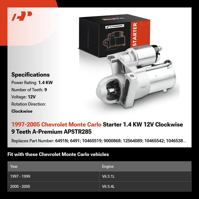 1997-2005 Chevrolet Monte Carlo Starter 1.4 KW 12V Clockwise 9 Teeth A-Premium APSTR285