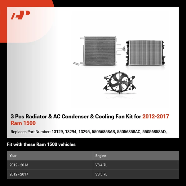 3 Pcs Radiator & AC Condenser & Cooling Fan Kit for 2012-2017 Ram 1500