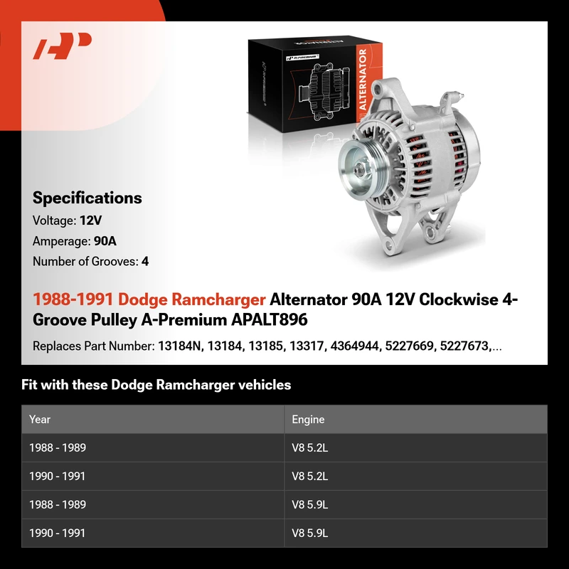 1988-1991 Dodge Ramcharger Alternator 90A 12V Clockwise 4-Groove Pulley A-Premium APALT896