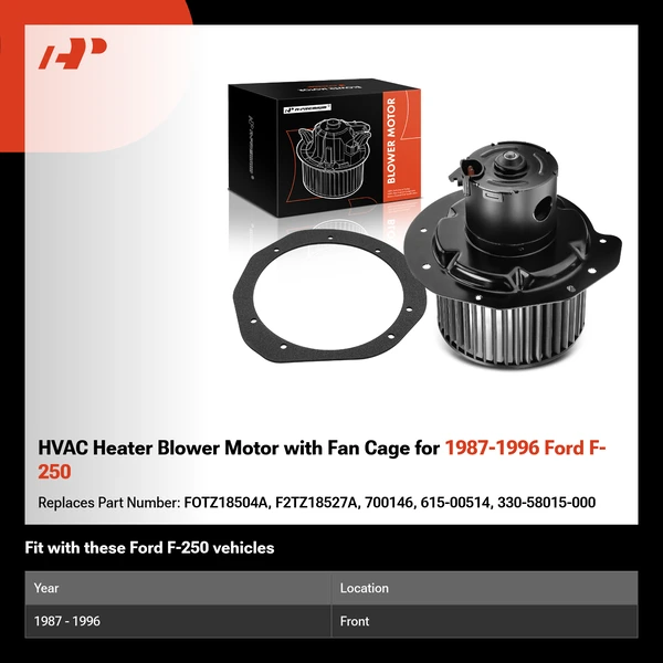 HVAC Heater Blower Motor with Fan Cage for 1987-1996 Ford F-250