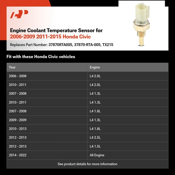 Engine Coolant Temperature Sensor for 2006-2009 2011-2015 Honda Civic