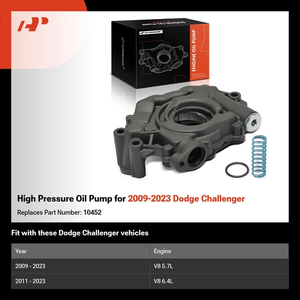 High Pressure Oil Pump for 2009-2023 Dodge Challenger