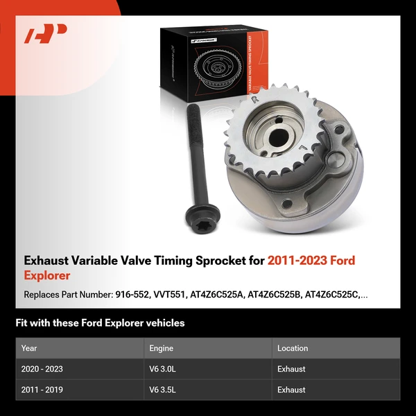 Exhaust Variable Valve Timing Sprocket for 2011-2023 Ford Explorer