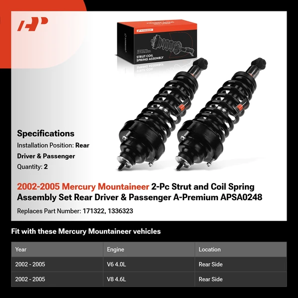 2002-2005 Mercury Mountaineer 2-Pc Strut and Coil Spring Assembly Set Rear Driver & Passenger A-Premium APSA0248