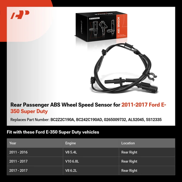 Rear Passenger ABS Wheel Speed Sensor for 2011-2017 Ford E-350 Super Duty