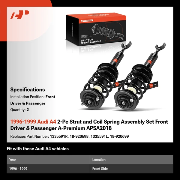 1996-1999 Audi A4 2-Pc Strut and Coil Spring Assembly Set Front Driver & Passenger A-Premium APSA2018