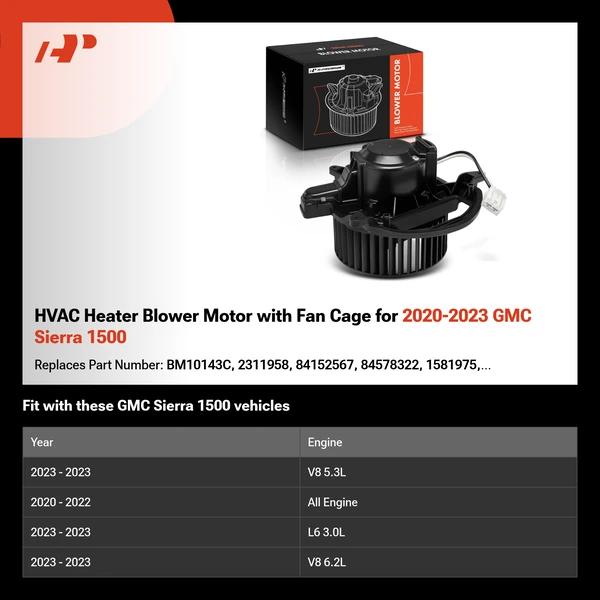 HVAC Heater Blower Motor with Fan Cage for 2020-2023 GMC Sierra 1500