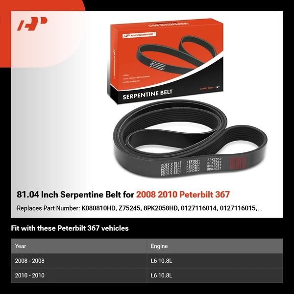 81.04 Inch Serpentine Belt for 2008 2010 Peterbilt 367