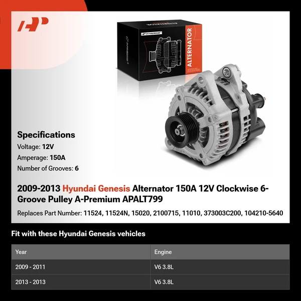 2009-2013 Hyundai Genesis Alternator 150A 12V Clockwise 6-Groove Pulley A-Premium APALT799