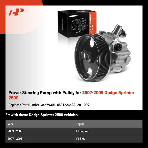Power Steering Pump with Pulley for 2007-2009 Dodge Sprinter 2500