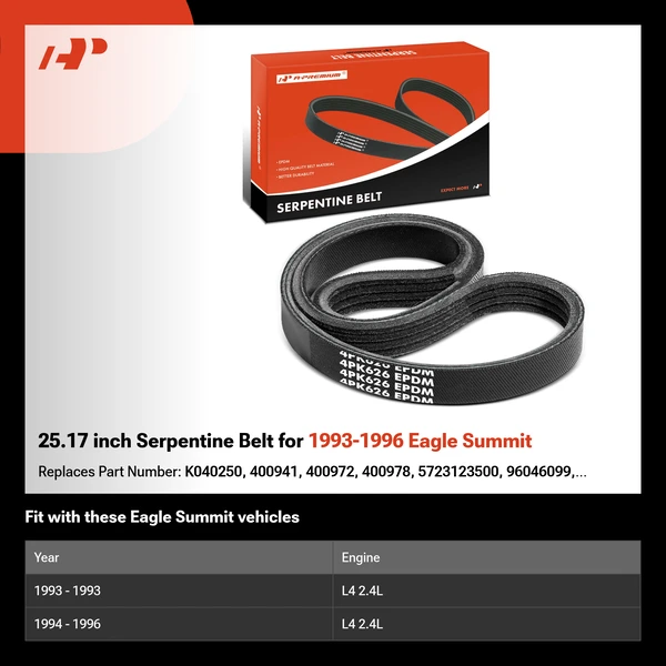 25.17 inch Serpentine Belt for 1993-1996 Eagle Summit