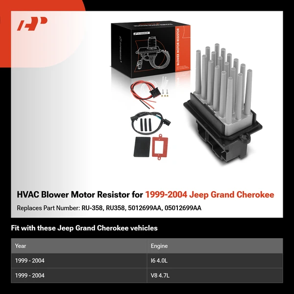 HVAC Blower Motor Resistor for 1999-2004 Jeep Grand Cherokee