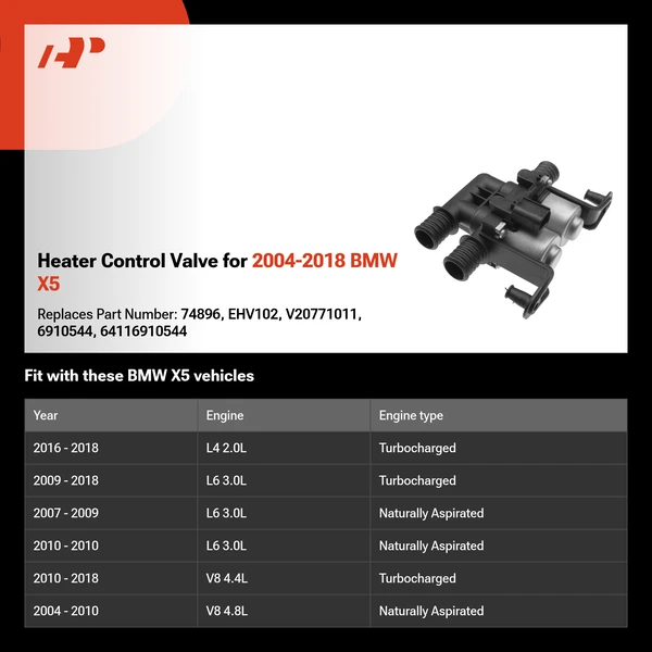 Heater Control Valve for 2004-2018 BMW X5