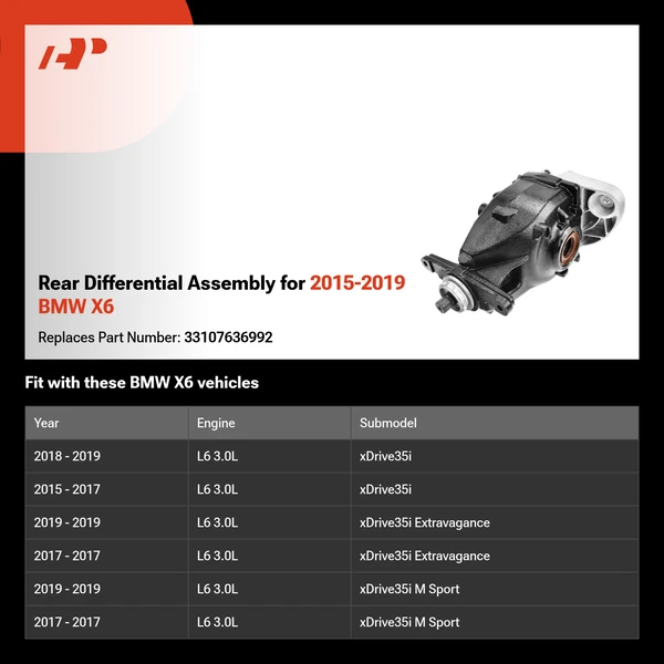 Rear Differential Assembly for 2015-2019 BMW X6