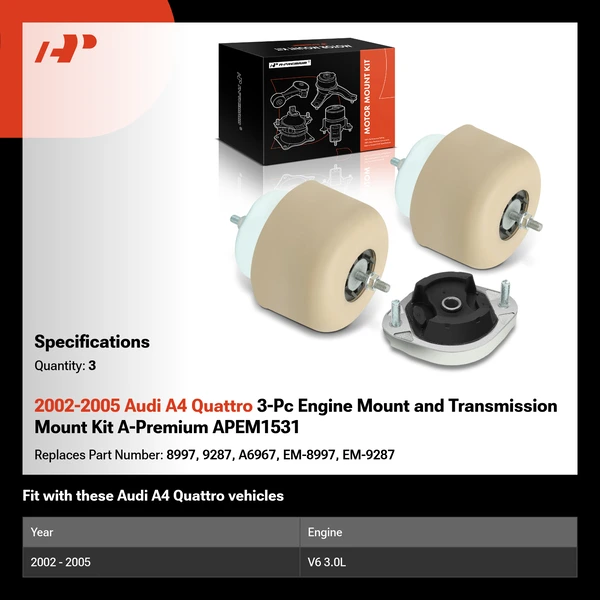 2002-2005 Audi A4 Quattro 3-Pc Engine Mount and Transmission Mount Kit A-Premium APEM1531