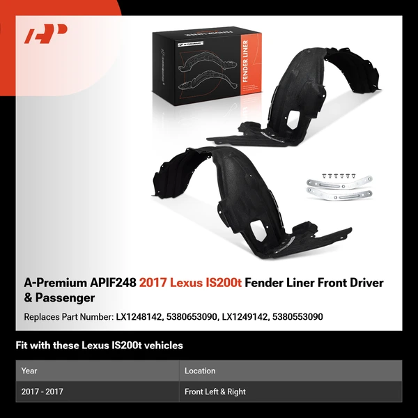 A-Premium APIF248 2017 Lexus IS200t Fender Liner Front Driver & Passenger