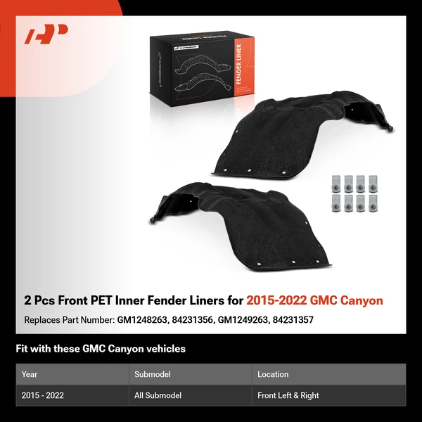 2 Pcs Front PET Inner Fender Liners for 2015-2022 GMC Canyon