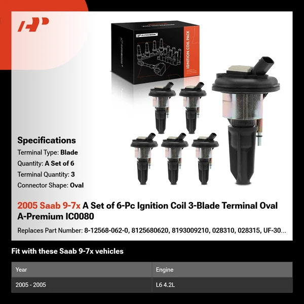 2005 Saab 9-7x A Set of 6-Pc Ignition Coil 3-Blade Terminal Oval A-Premium IC0080