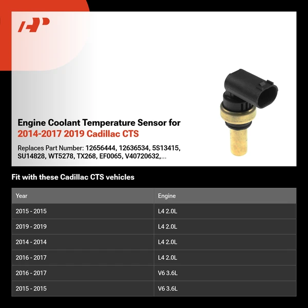Engine Coolant Temperature Sensor for 2014-2017 2019 Cadillac CTS