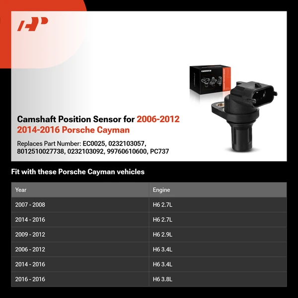 Camshaft Position Sensor for 2006-2012 2014-2016 Porsche Cayman