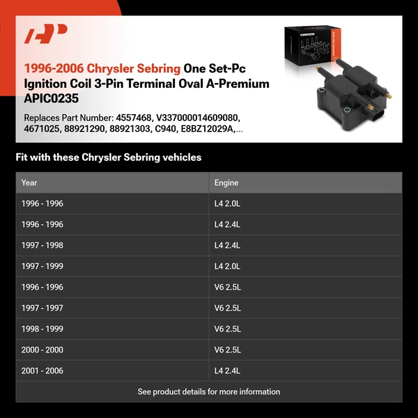 1996-2006 Chrysler Sebring One Set-Pc Ignition Coil 3-Pin Terminal Oval A-Premium APIC0235