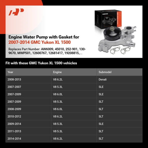 Engine Water Pump with Gasket for 2007-2014 GMC Yukon XL 1500