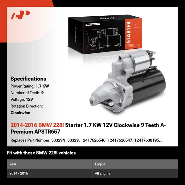 2014-2016 BMW 228i Starter 1.7 KW 12V Clockwise 9 Teeth A-Premium APSTR657