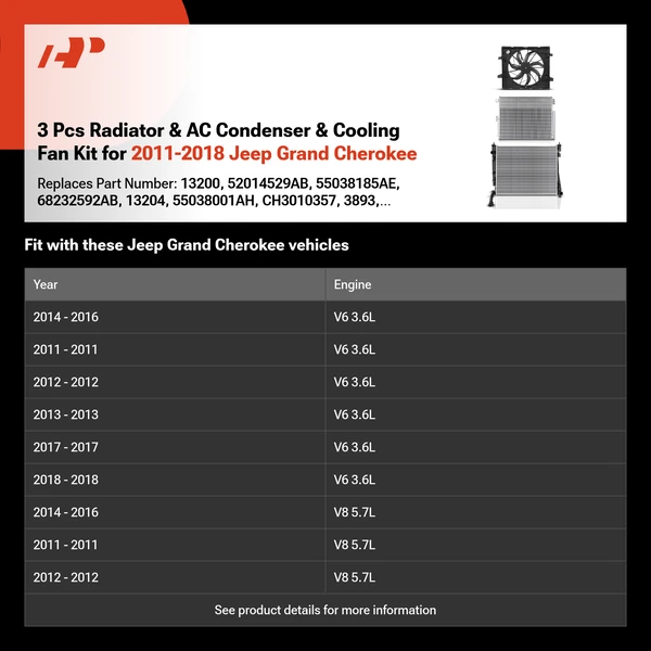 3 Pcs Radiator & AC Condenser & Cooling Fan Kit for 2011-2018 Jeep Grand Cherokee
