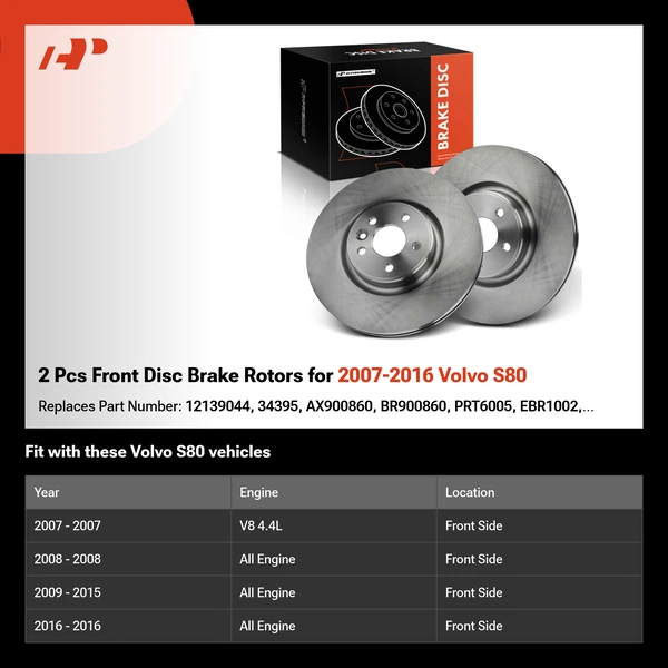 2 Pcs Front Disc Brake Rotors for 2007-2016 Volvo S80