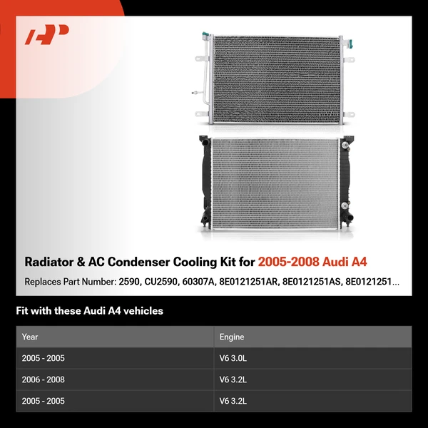 Radiator & AC Condenser Cooling Kit for 2005-2008 Audi A4