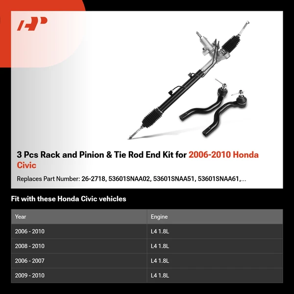3 Pcs Rack and Pinion & Tie Rod End Kit for 2006-2010 Honda Civic