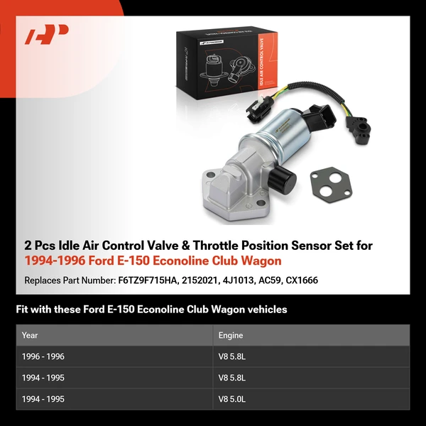 2 Pcs Idle Air Control Valve & Throttle Position Sensor Set for 1994-1996 Ford E-150 Econoline Club Wagon