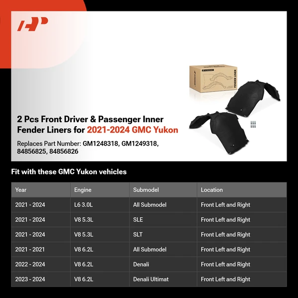 2 Pcs Front Driver & Passenger Inner Fender Liners for 2021-2024 GMC Yukon