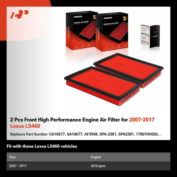 2 Pcs Front High Performance Engine Air Filter for 2007-2017 Lexus LS460