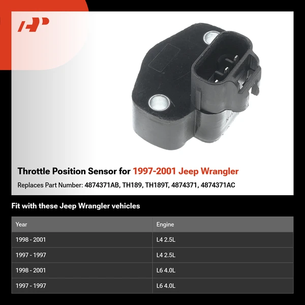 Throttle Position Sensor for 1997-2001 Jeep Wrangler