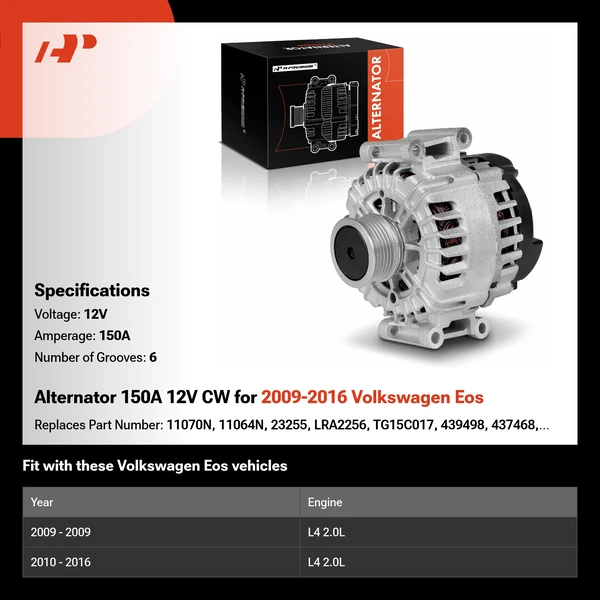 Alternator 150A 12V CW for 2009-2016 Volkswagen Eos